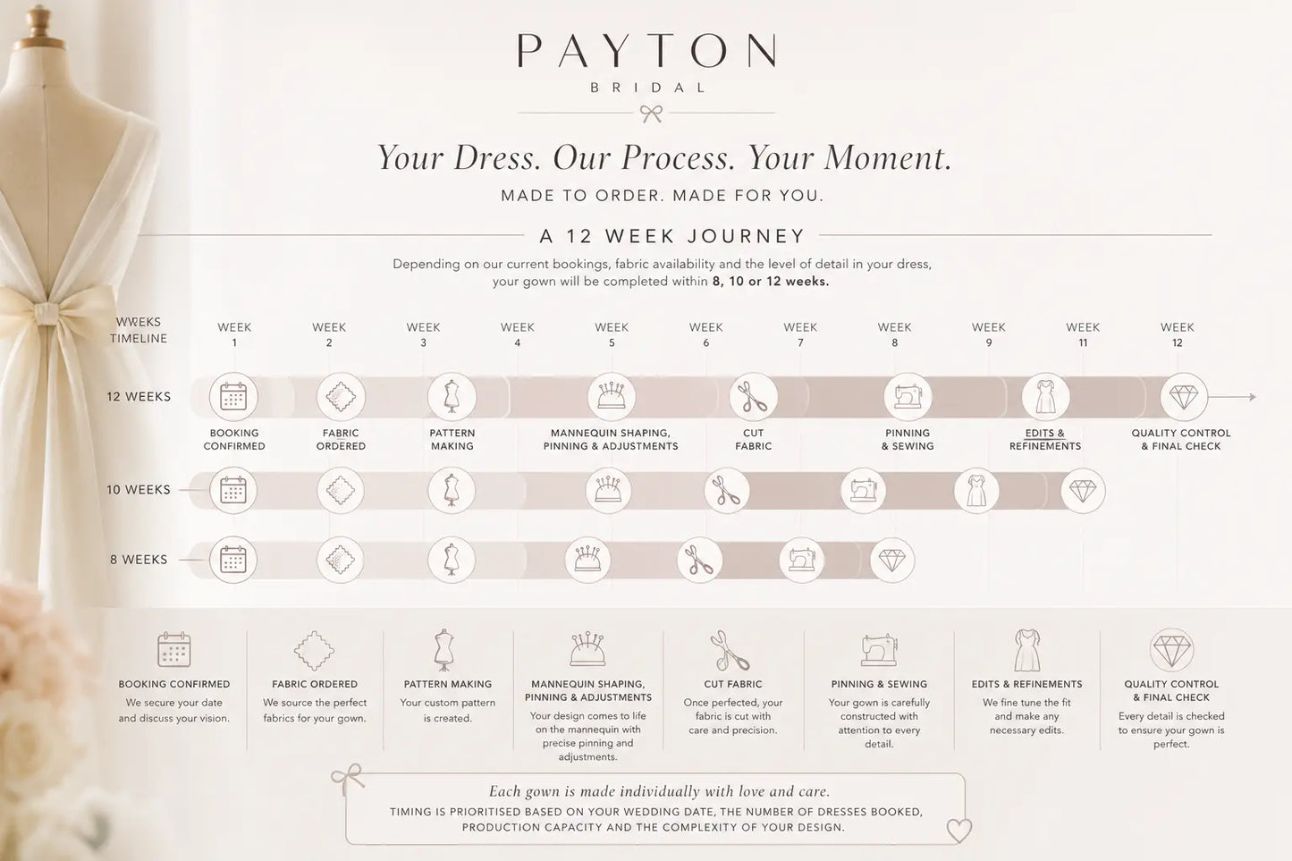 Modern Satin Wedding Dress with Sculpted Hip Seam – Deep V Bridal Gown Payton Bridal